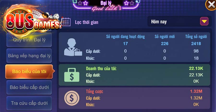 Đăng ký Đại lý 8us games nhận thu nhập khủng 2 bảng biểu đại lý 8us